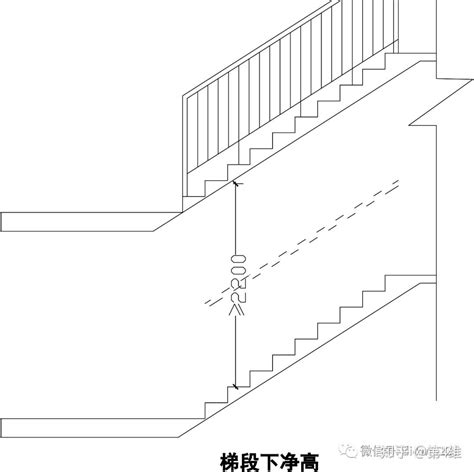 公共樓梯尺寸|6.8 楼 梯